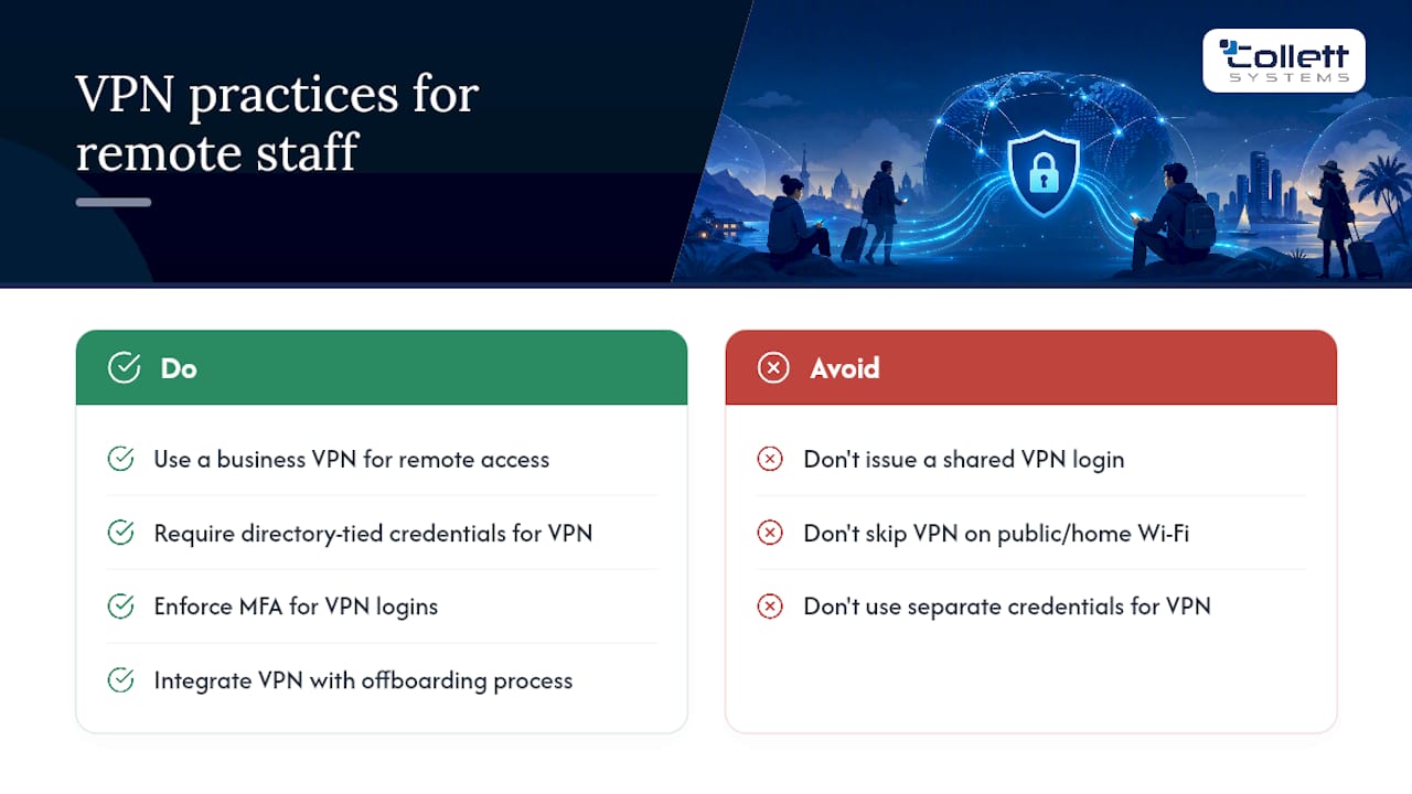 Why Do Remote Employees Need a VPN for Wi-Fi Resources?, overview diagram